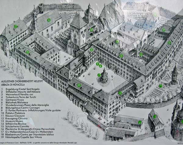 Foto van informatiebord bij klooster Neustift